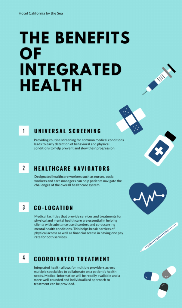 Integrating Behavioral Health And Primary Care