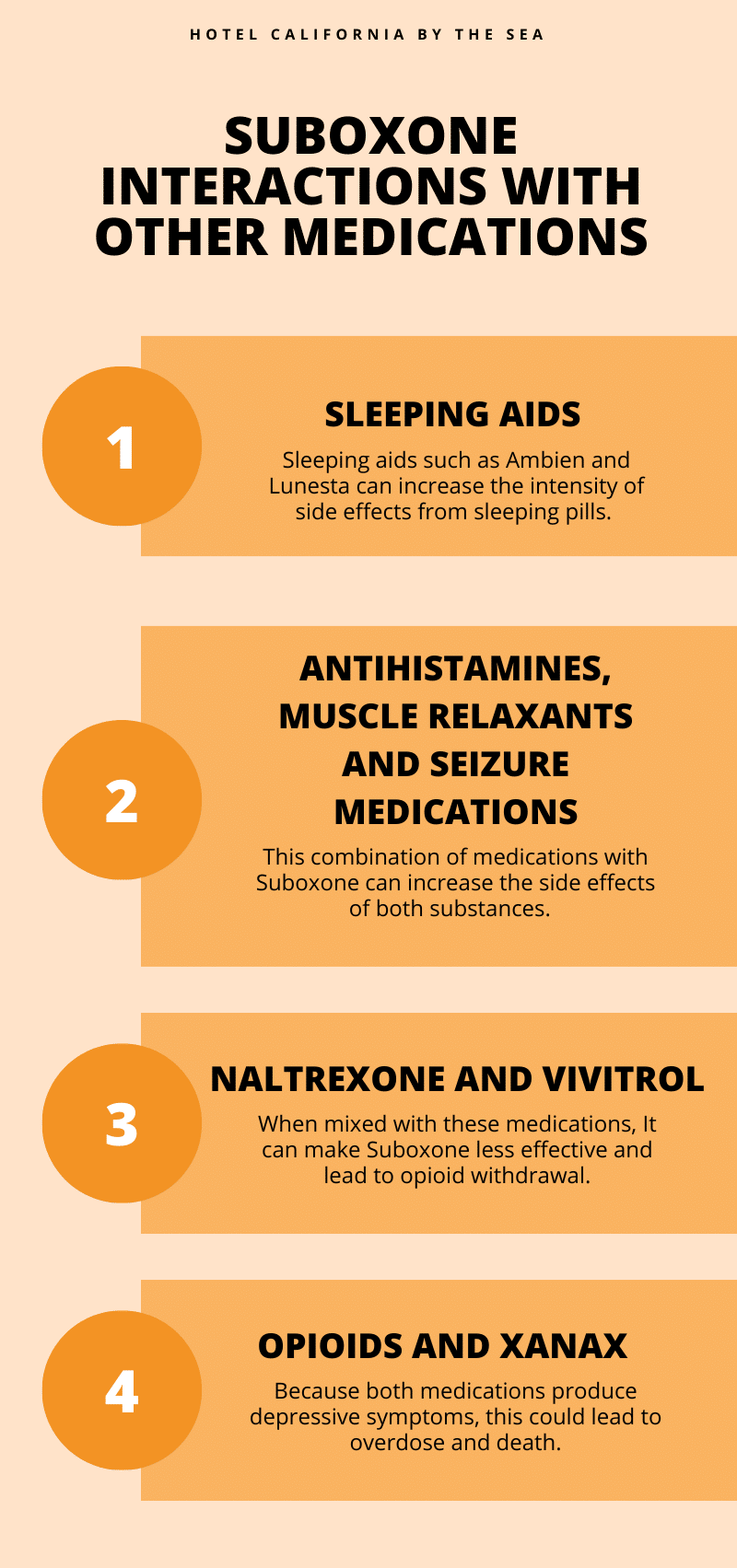 what-medications-can-you-not-take-with-suboxone