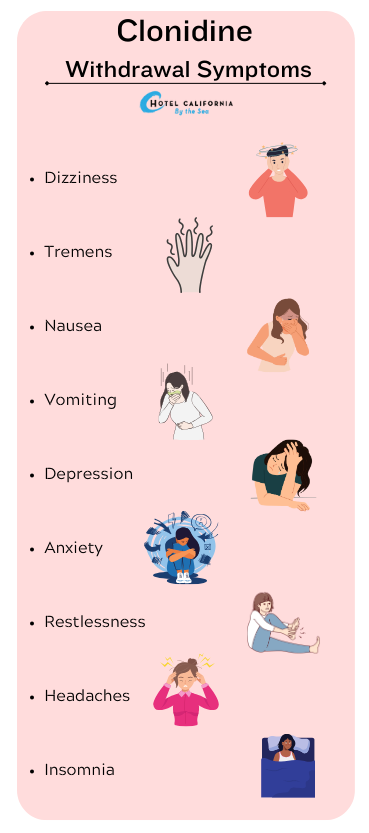 Infograph showing the different withdrawal symptoms of clonidine.