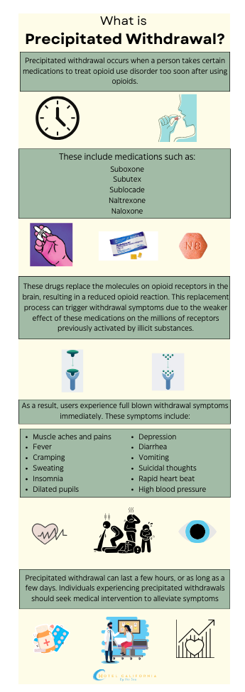 Infograph describing the side effects of precipitated withdrawal.