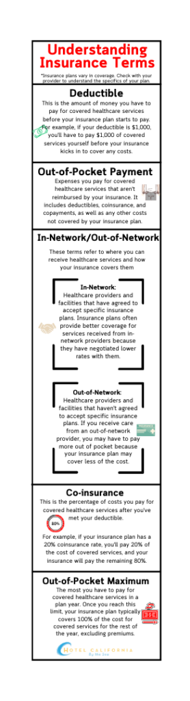 Infograph explaining difficult insurance terms. Insurance can often be a helpful resource when looking for addiction counseling near you.