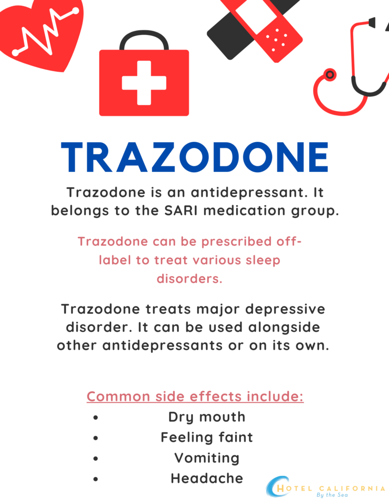 Infograph with information and details about the prescription medication trazodone.