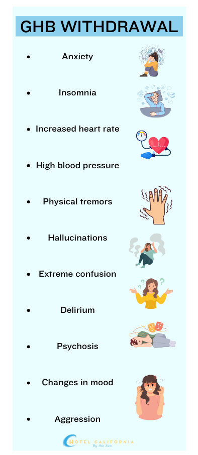 Infograph describing GHB withdrawal.