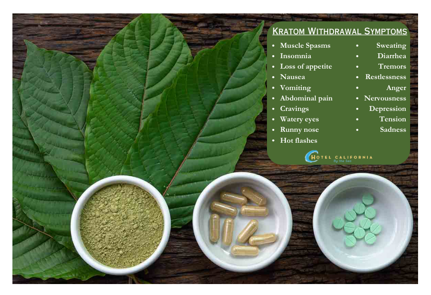 Infograph describing different kratom withdrawal symptoms.