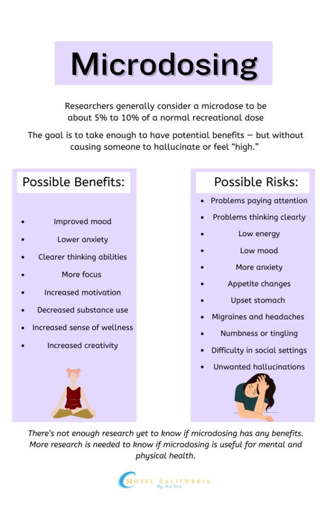 Infograph showing the benefits and risks of microdosing on recreational drugs.