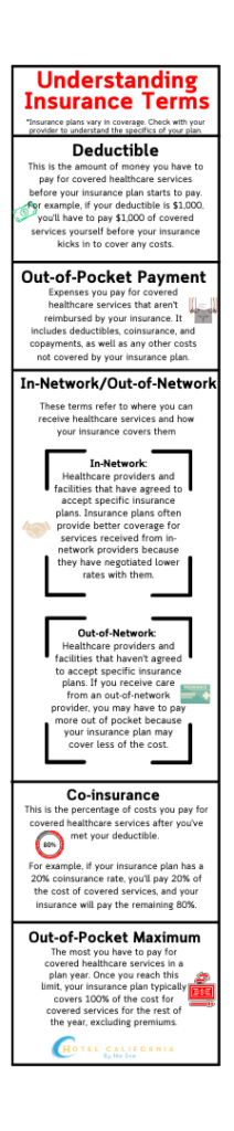 Infograph showing important insurance terms to understand when finding addiction treatment.