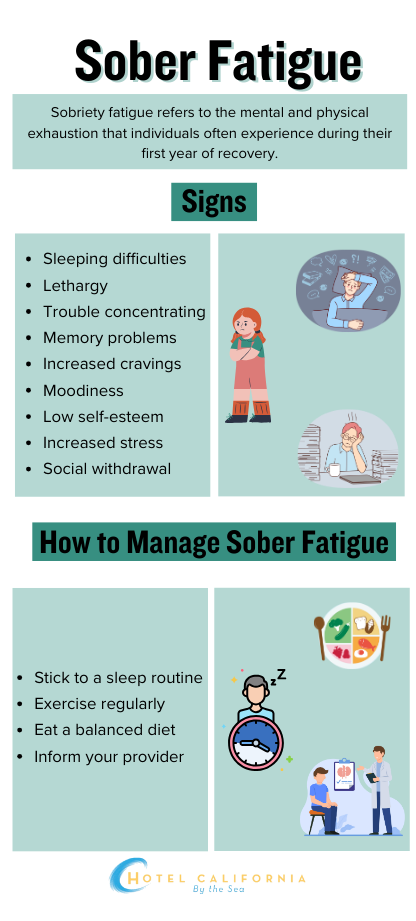 Infograph illustrating different signs of sobriety fatigue and different ways to manage the condition.