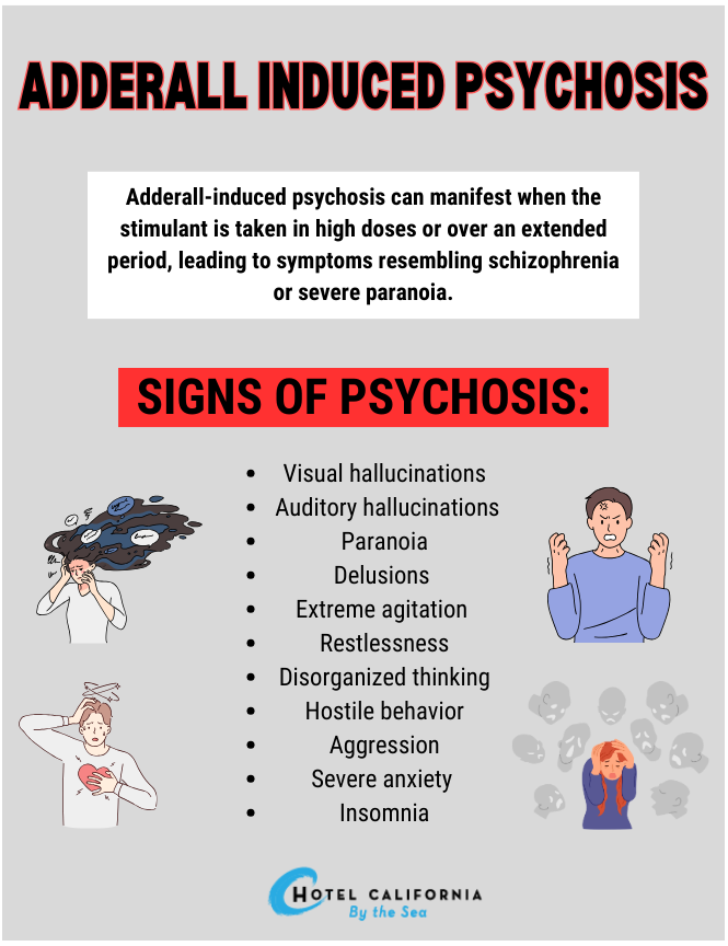 Infograph showing the symptoms of Adderall induced psychosis.