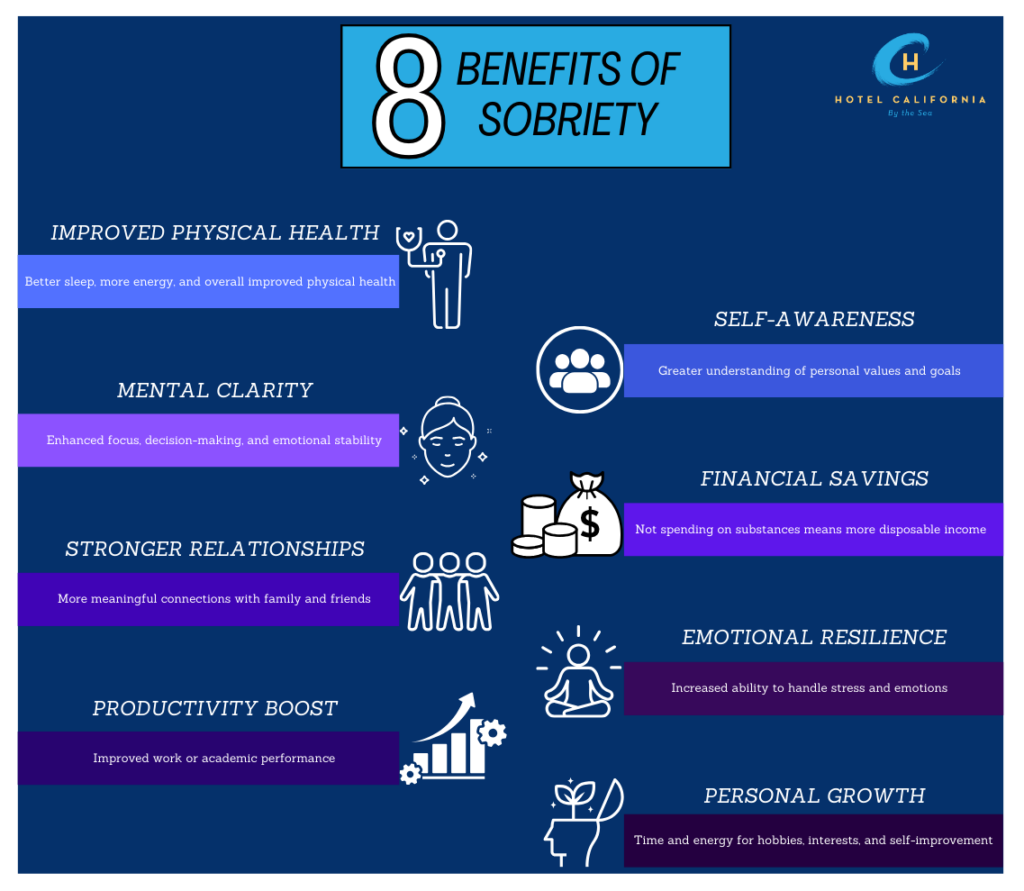 Infograph explaining 8 different benefits of being sober.