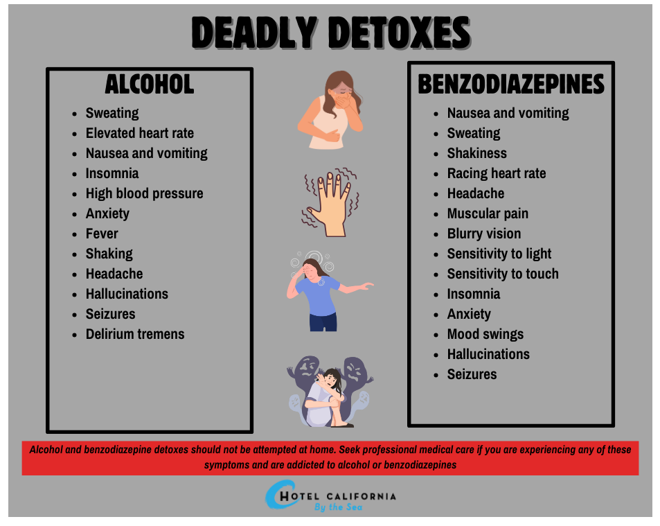 Infograph showing the life threatening side effects of alcohol withdrawal and benzodiazepine withdrawal.