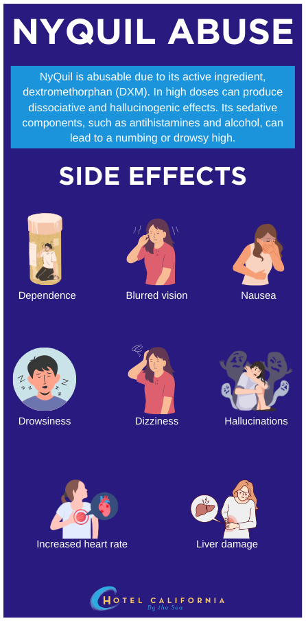 Infograph showing the side effects of NyQuil abuse.