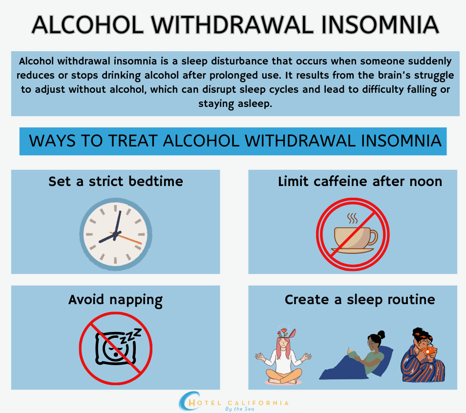 Infograph showing the different effects of alcohol withdrawal insomnia.