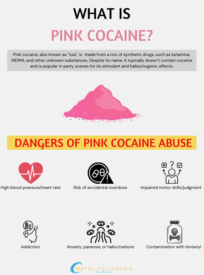 Infograph illustrating what is pink cocaine and what the dangers of this drug cocktail can do to a persons health.