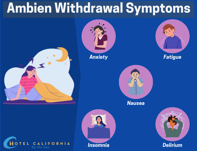 Infograph showing the withdrawal symptoms and Ambien use.