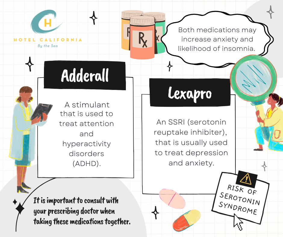 Infograph showing the differences between Adderall and Lexapro.