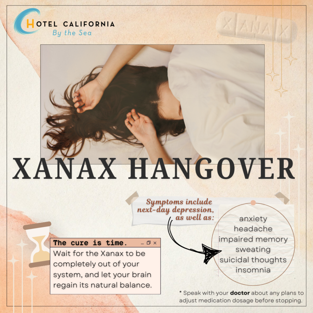 Infograph showing some symptoms of a xanax hangover.